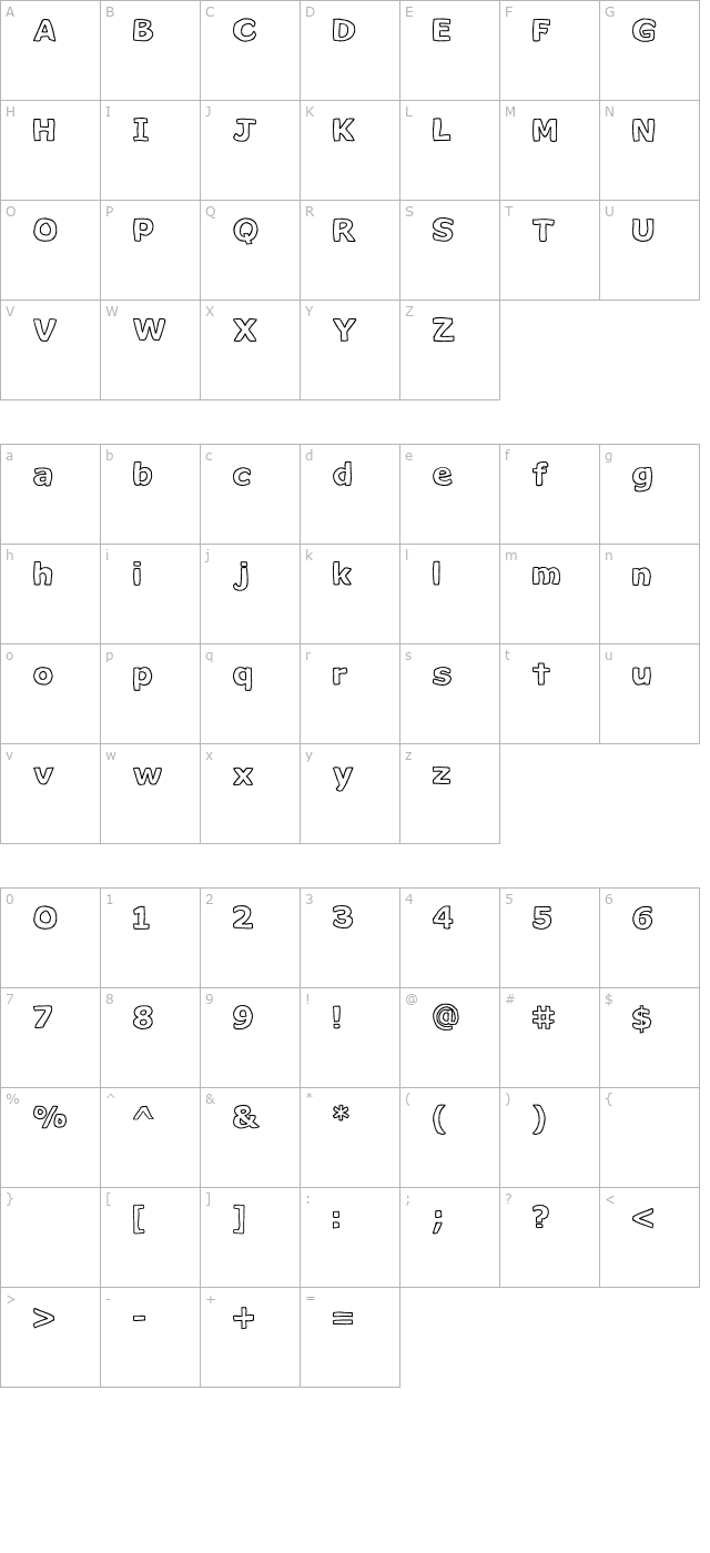 milk-cocoa character map