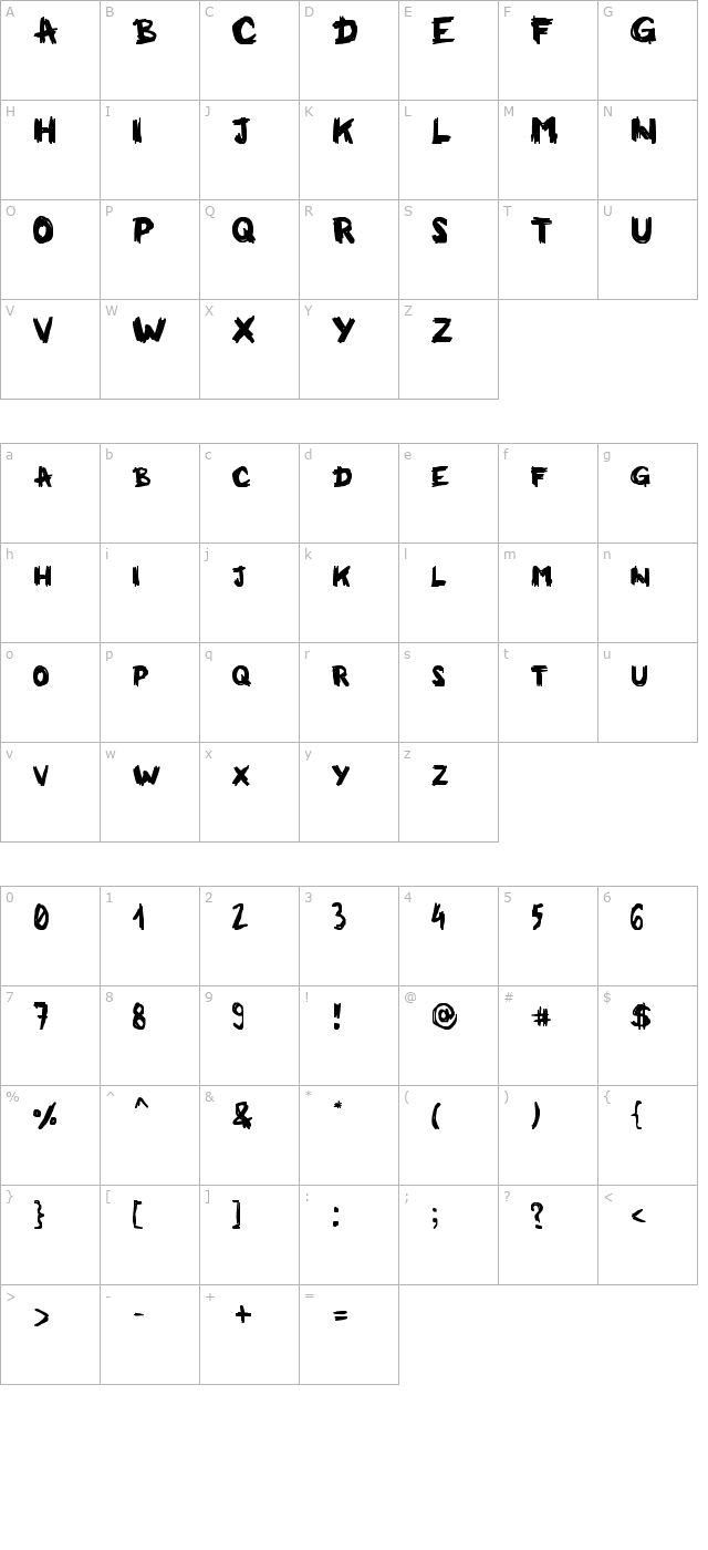 milkman-conspiracy character map