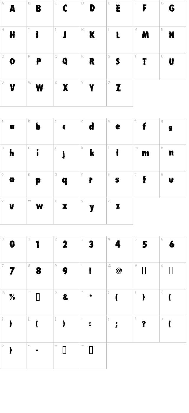 millionair character map