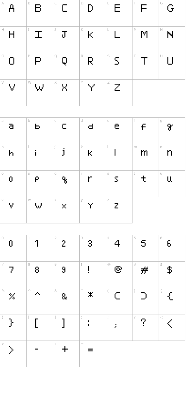 Minami character map