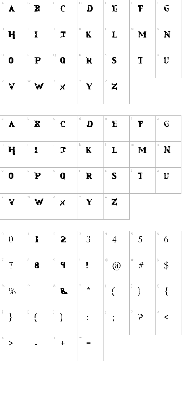 mindless-self-indulgence character map