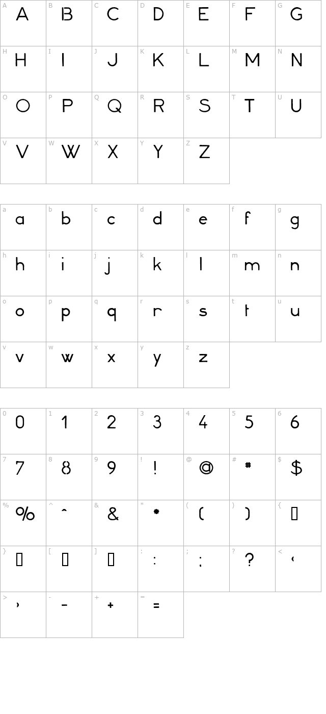 Minerva16 OTF character map