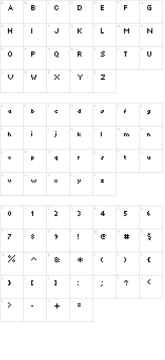 minikylie character map