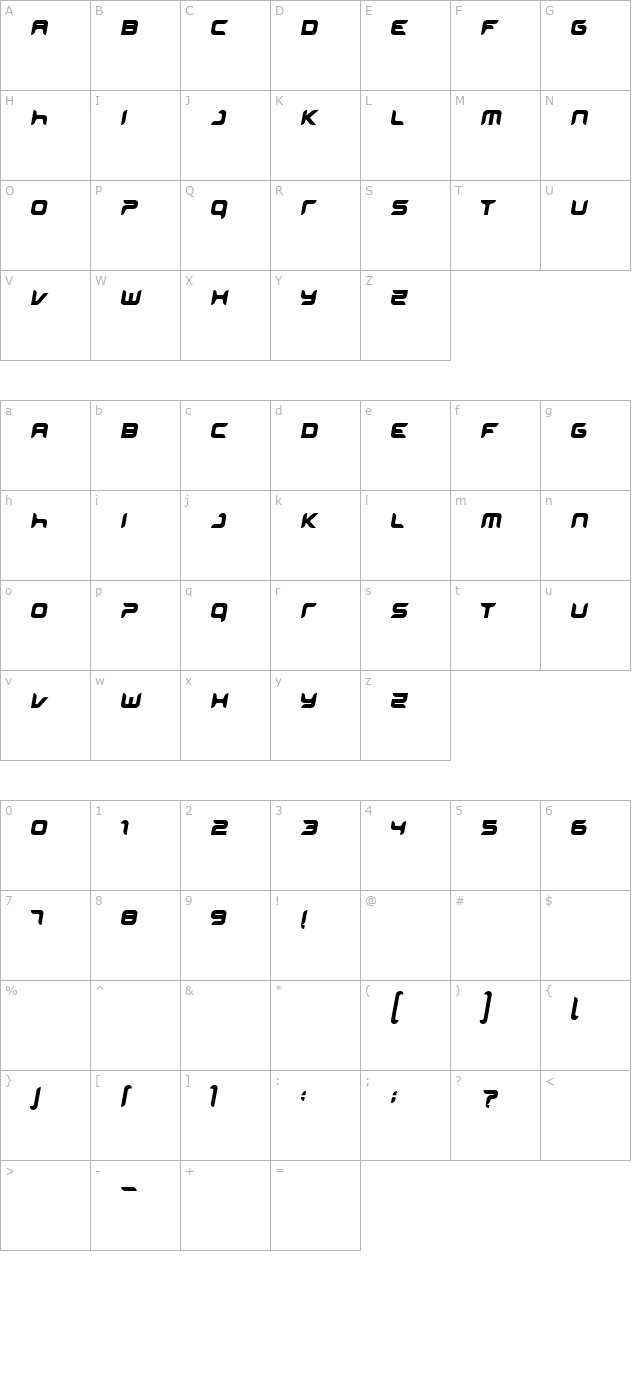 miniskap character map