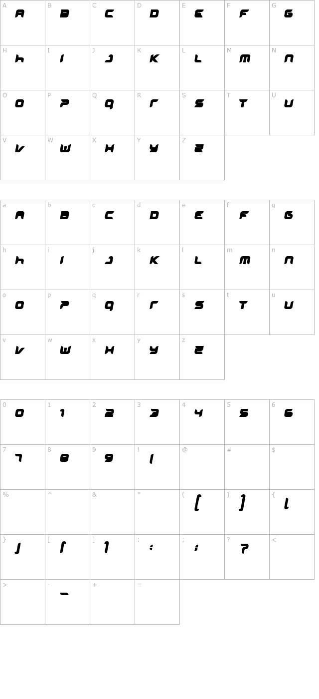 miniskup character map