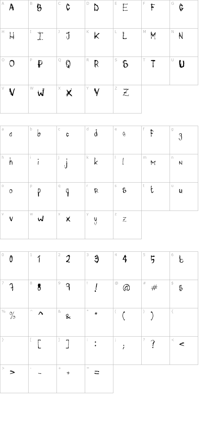 mis- character map