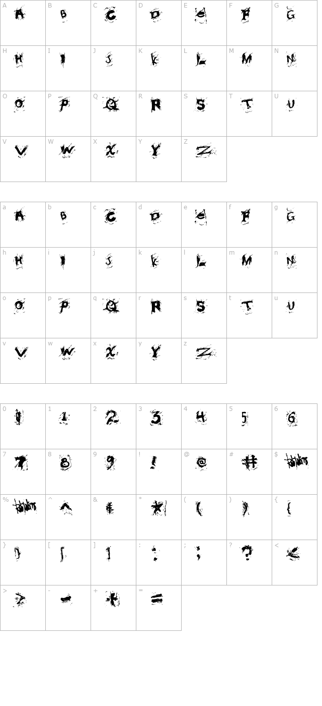 misconstrued character map