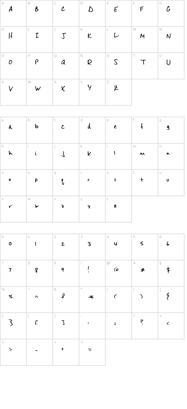 Mister Spicy Dos character map