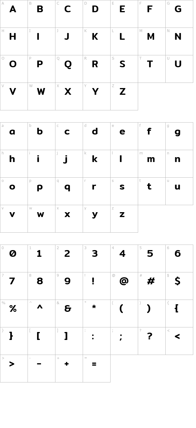 Mitr Medium character map