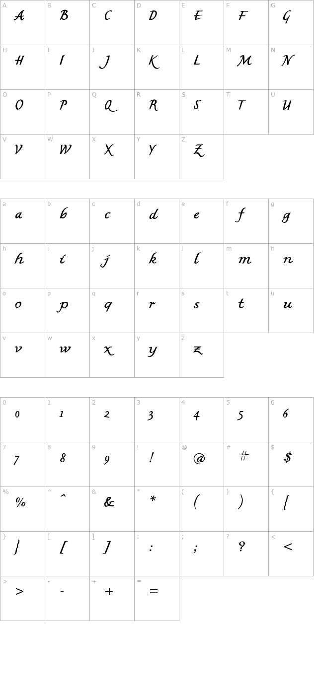 mk-british-writing character map