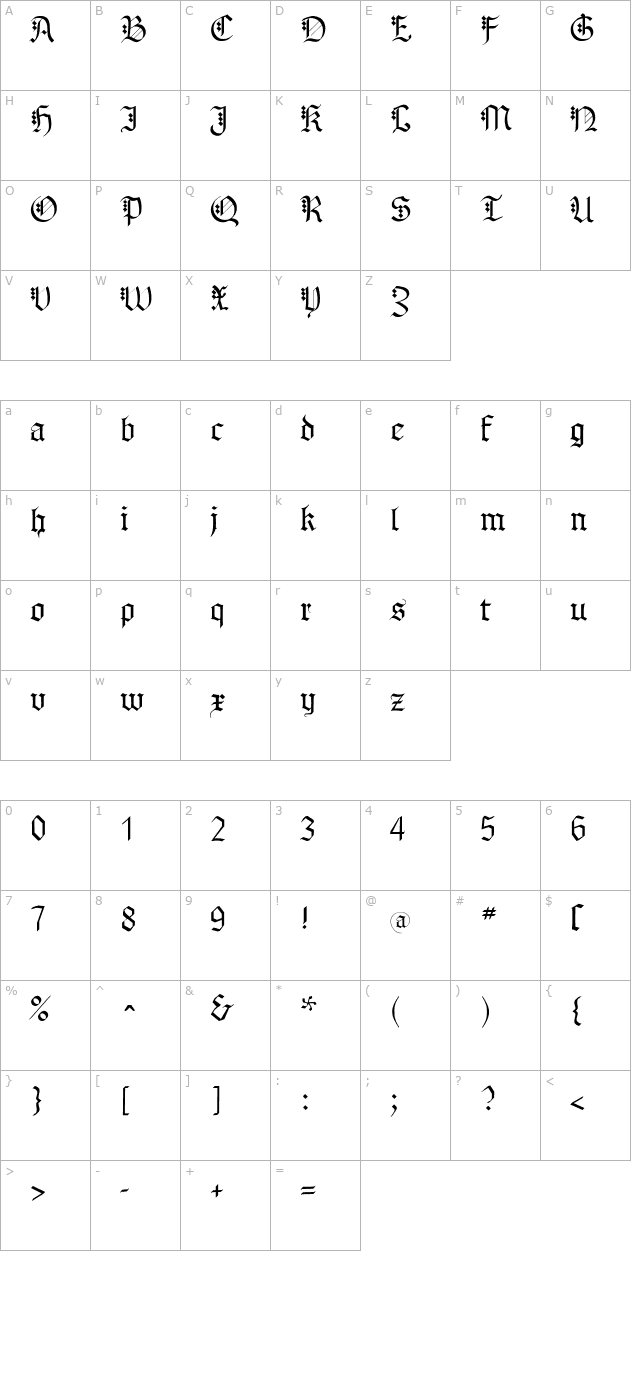 MK Broken Types character map