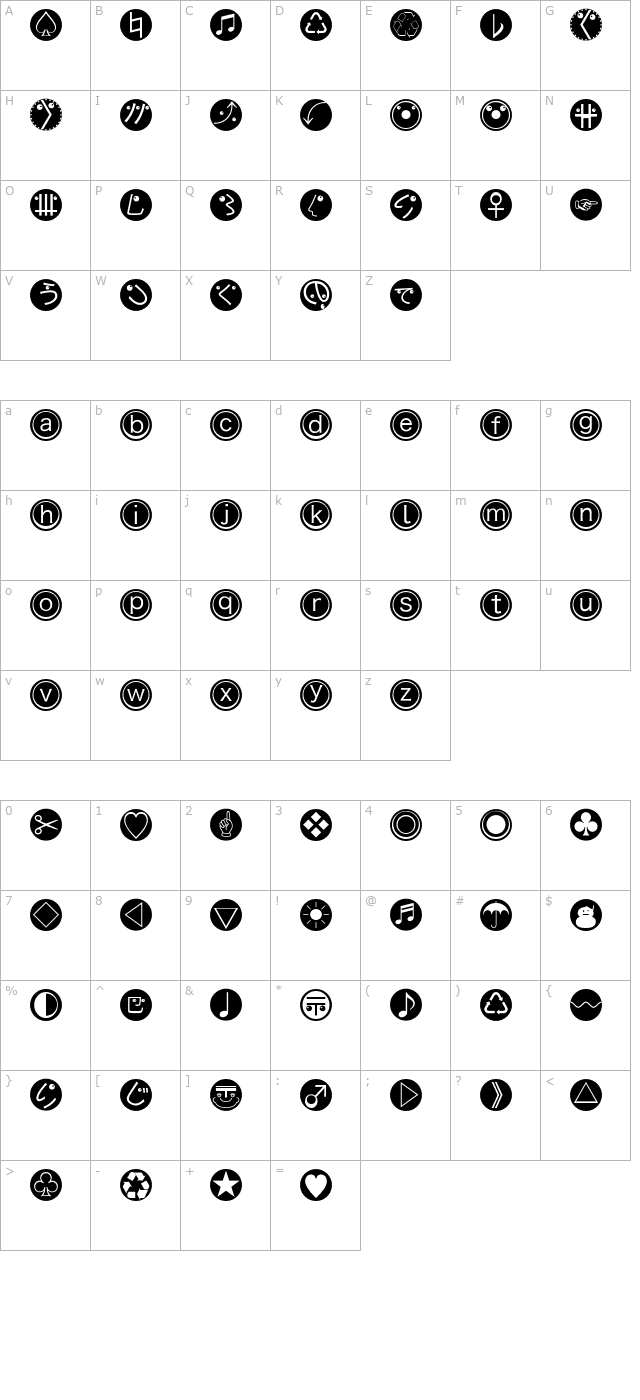 mkbats character map