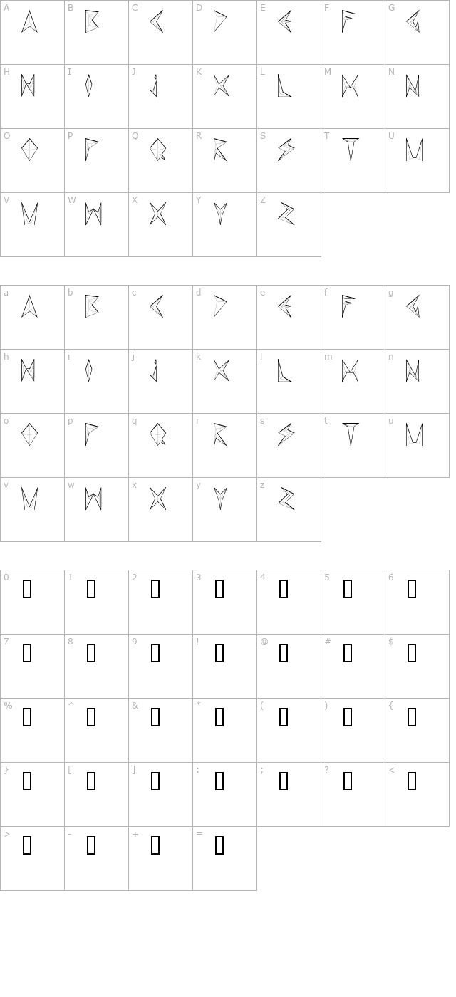 MND Pinballer empty character map