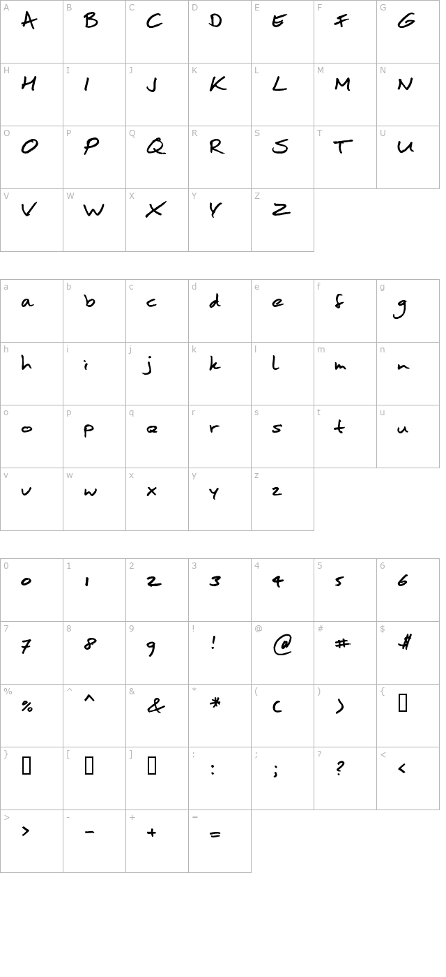 moanhand-otf character map