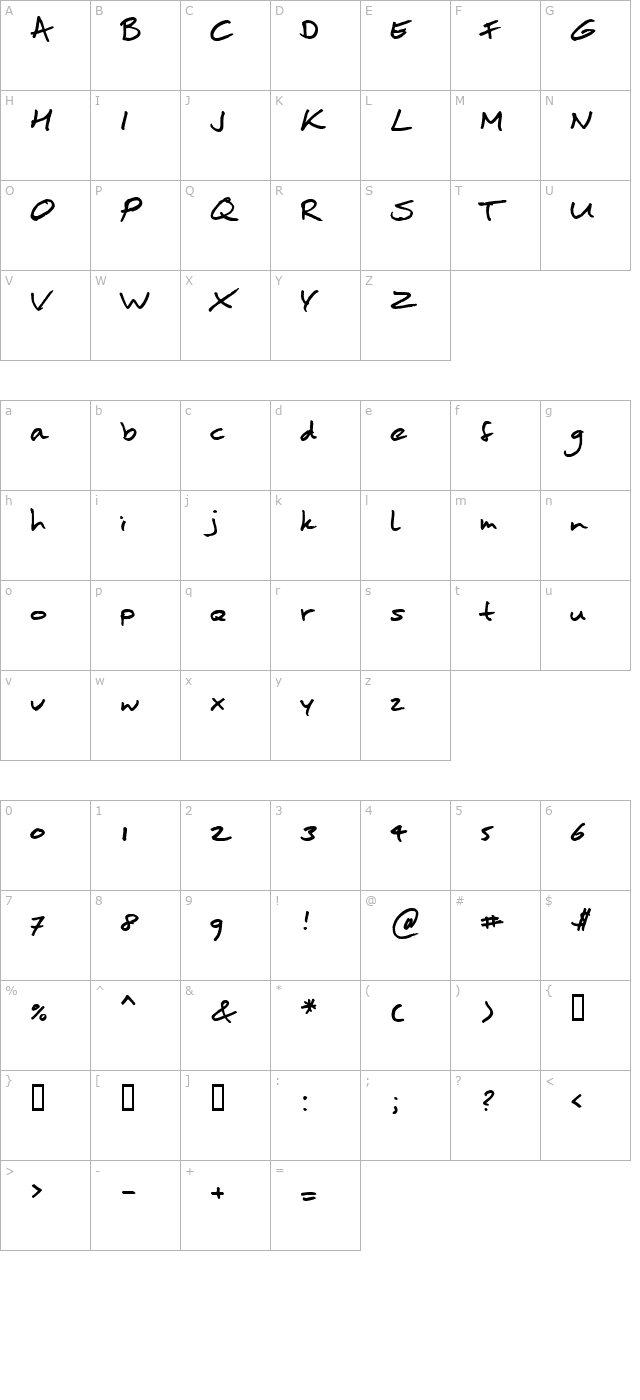 moanhand character map