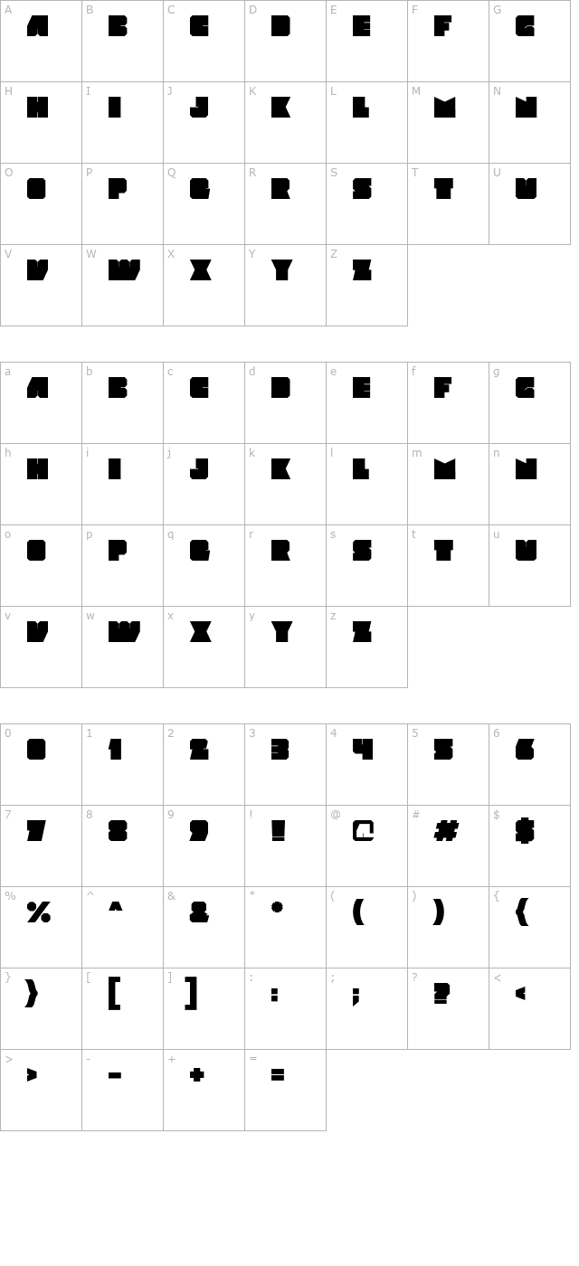 Mod character map