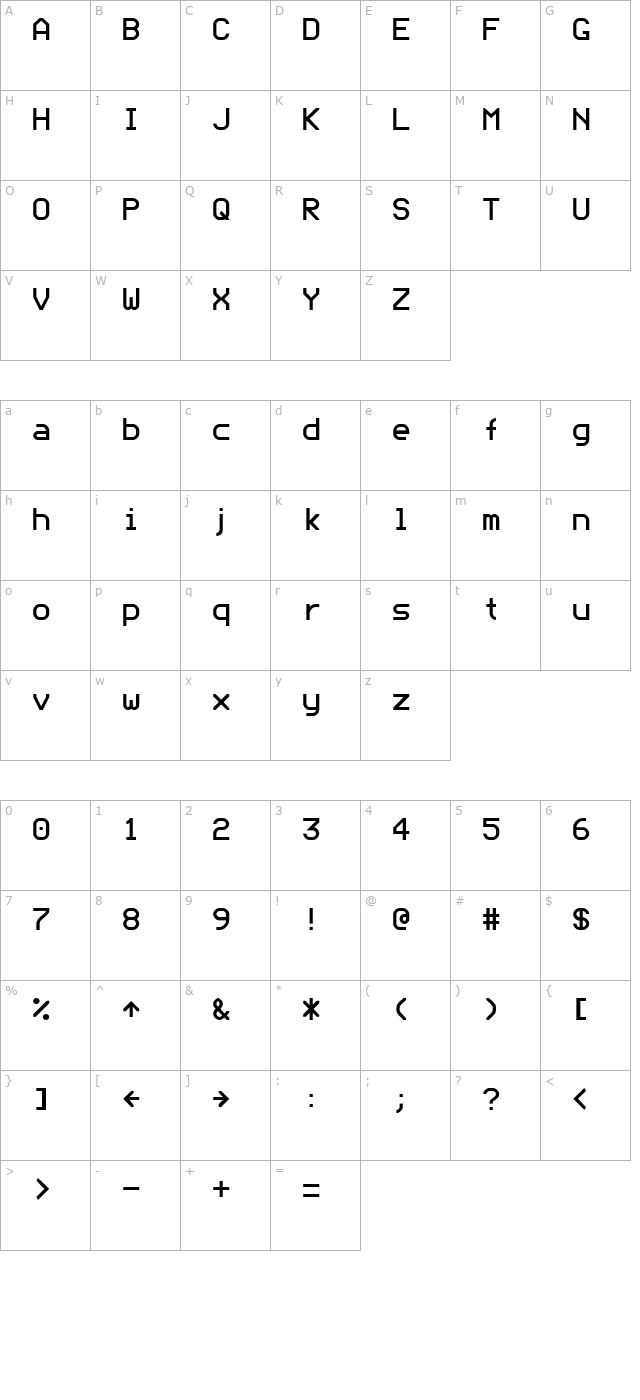 modenine character map