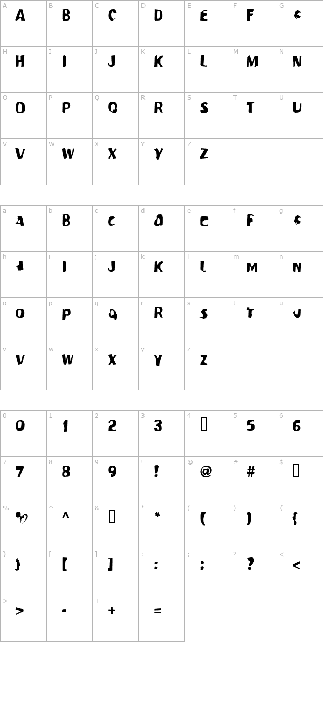 modern-conformist character map