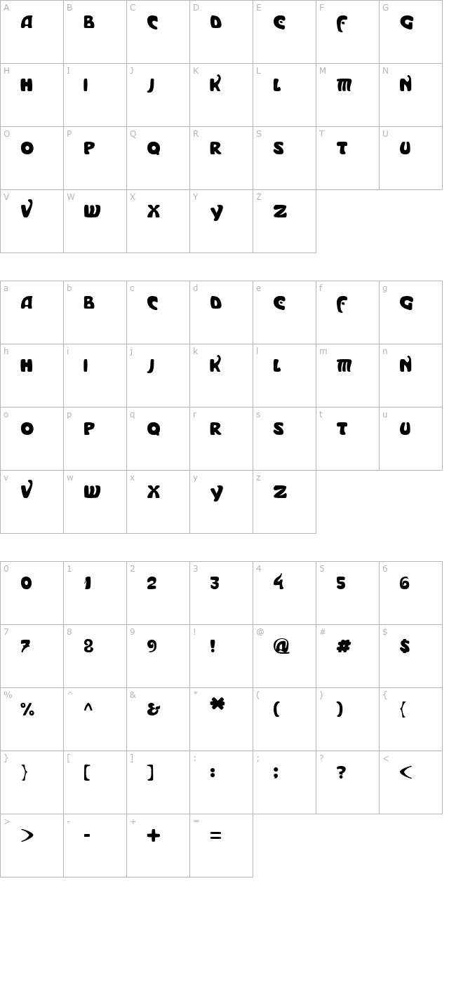 Moderno character map