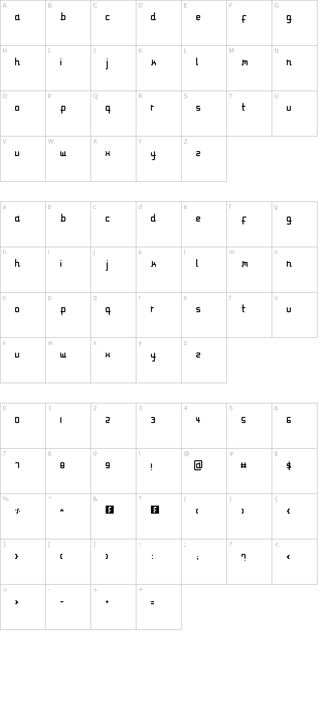 modulare-1 character map