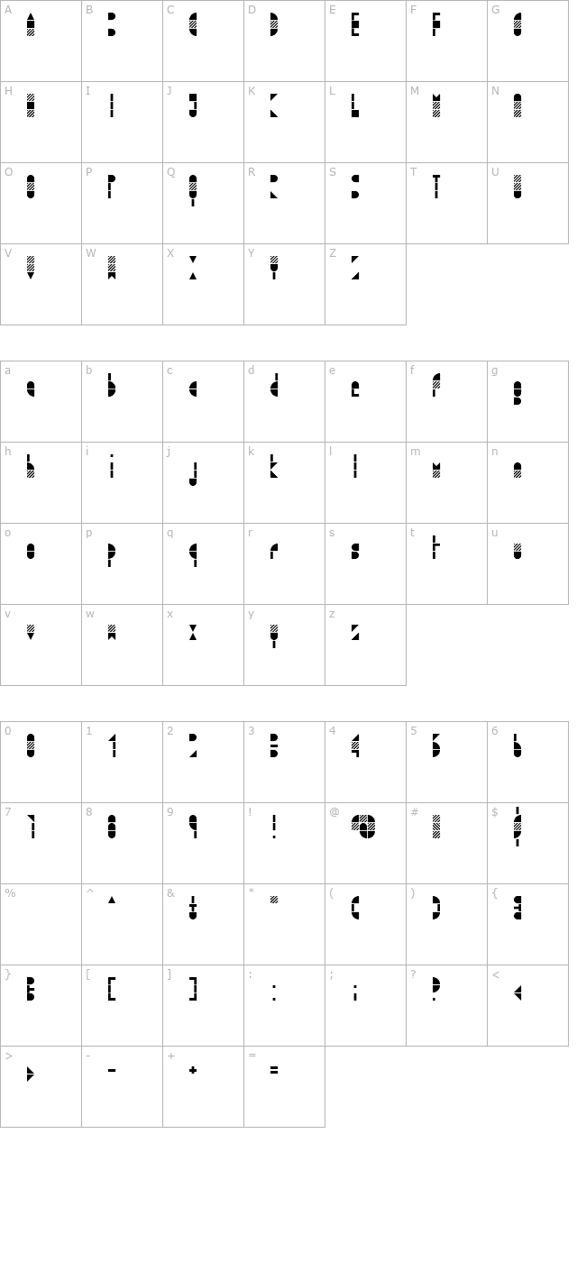 modulo-3 character map