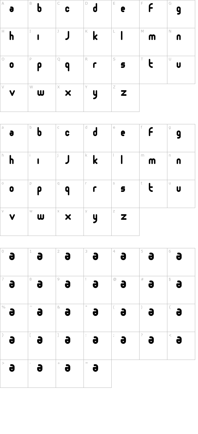 Moloko character map