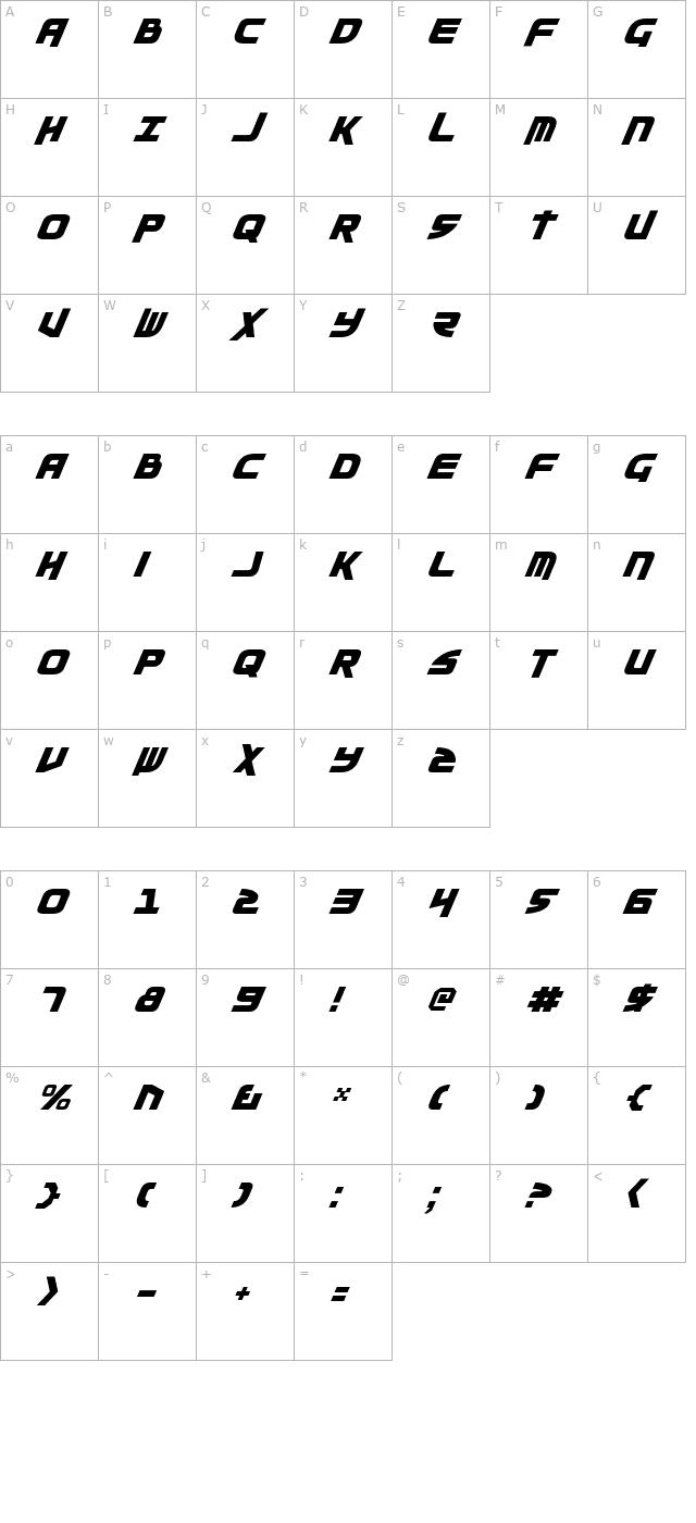 Moltors Italic character map