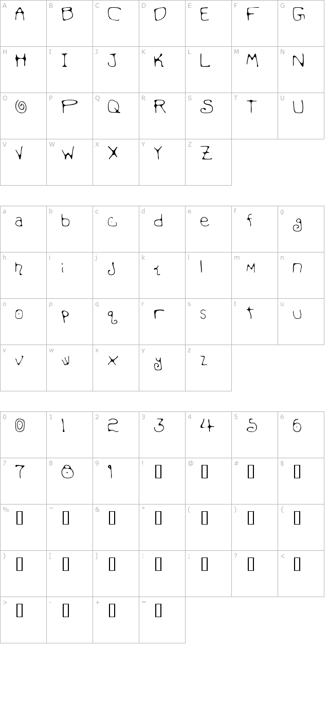 Mondo Messo Fonto 2 character map