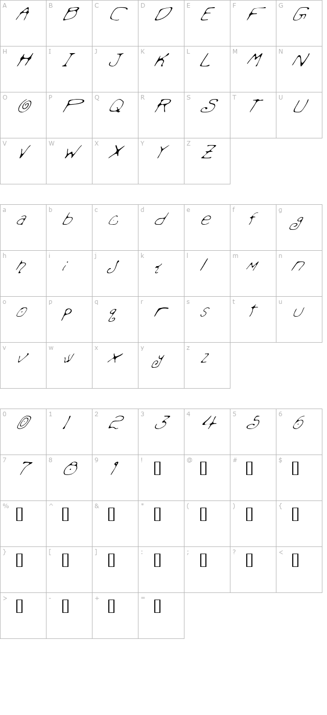 mondo-messo-fonto-italic character map