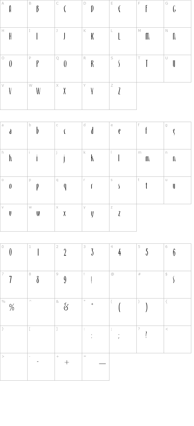 Monika character map