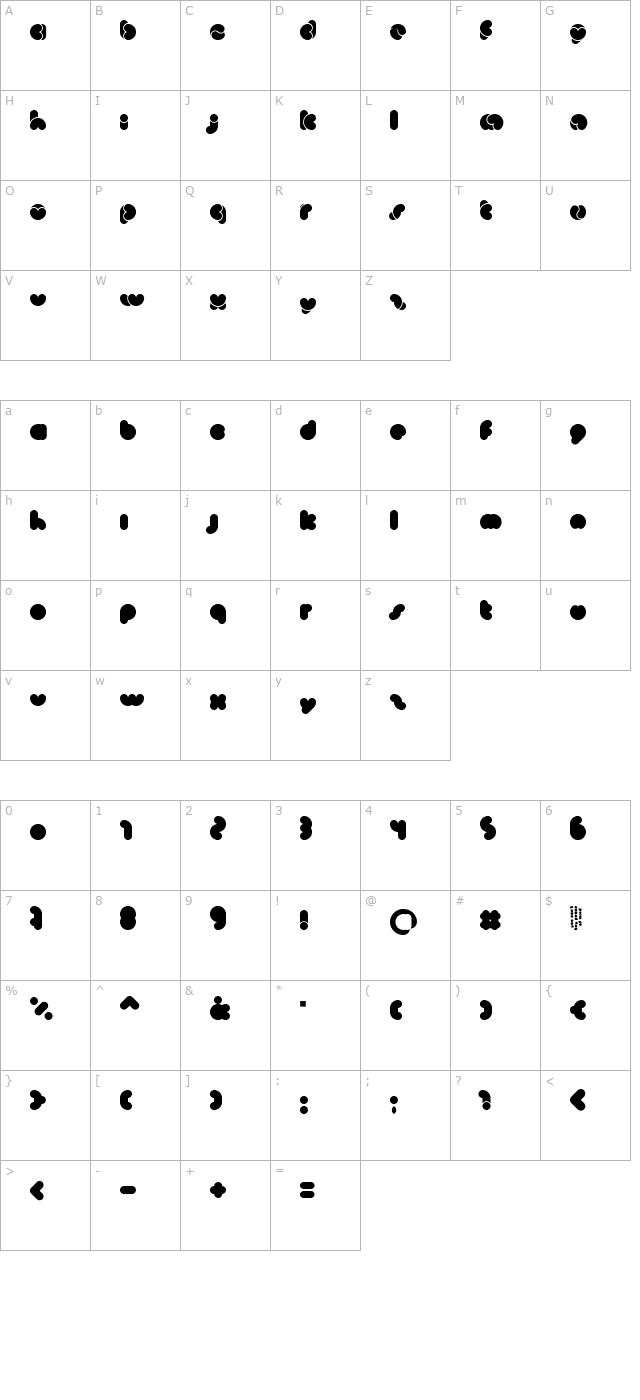 monkey-love character map