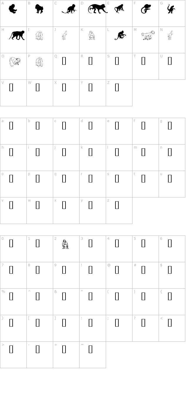 monkeys-dc-primates character map