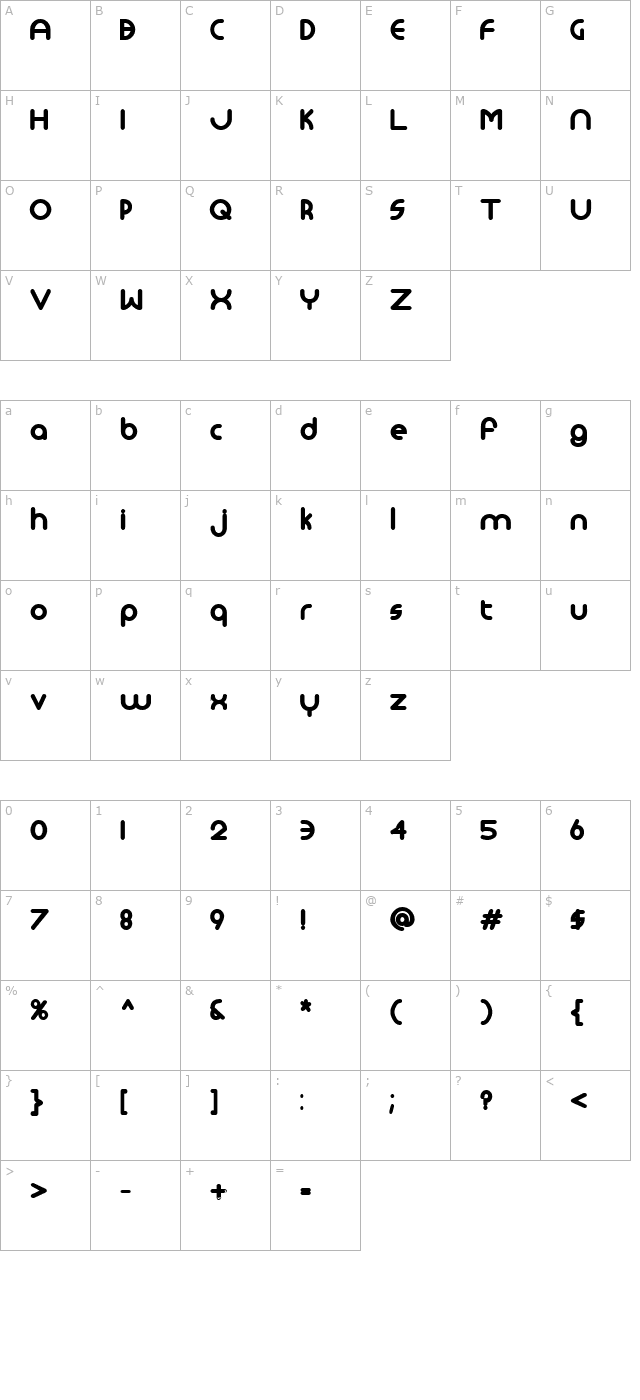 Monoglyceride ExtraBold character map