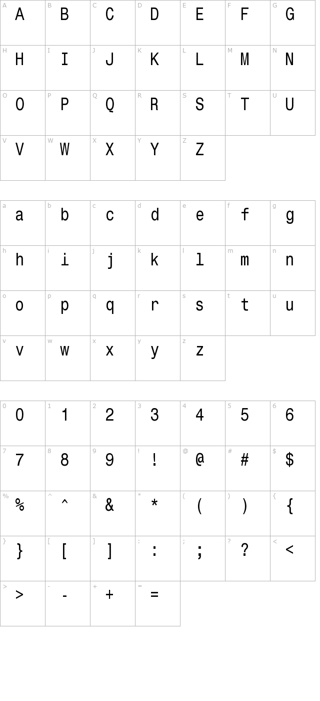 monospace-typewriter character map