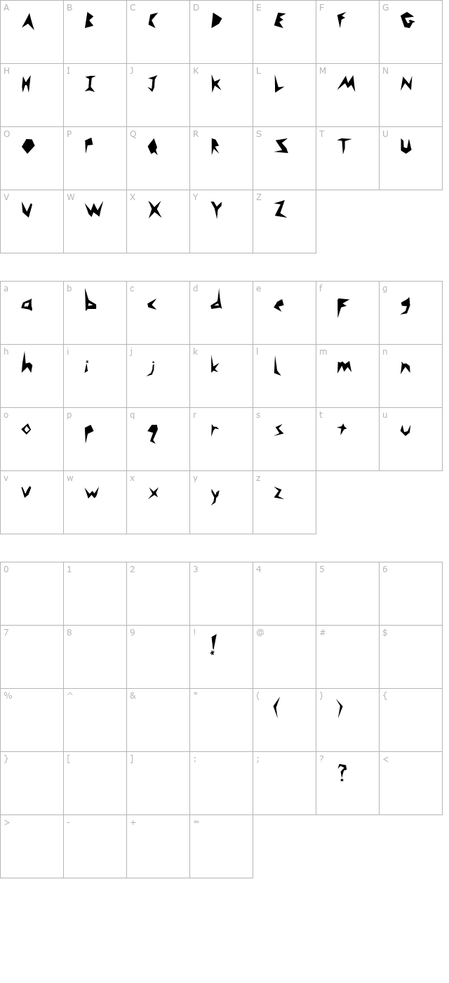 Monsta character map