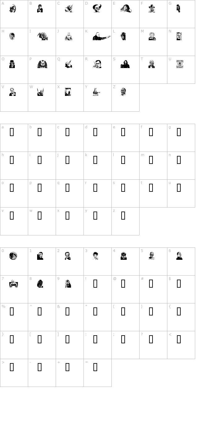 monster-party character map