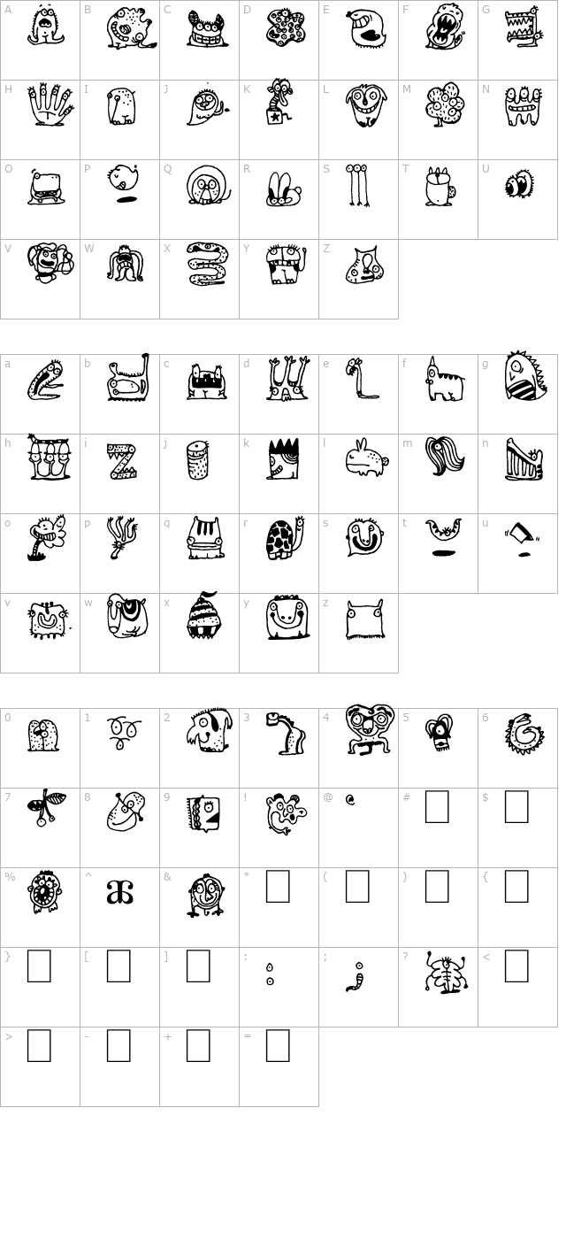 monsterocity character map