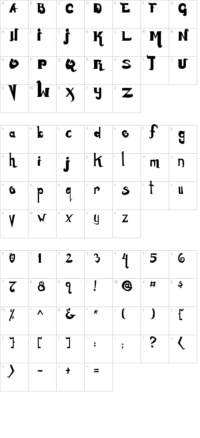 Monstur character map