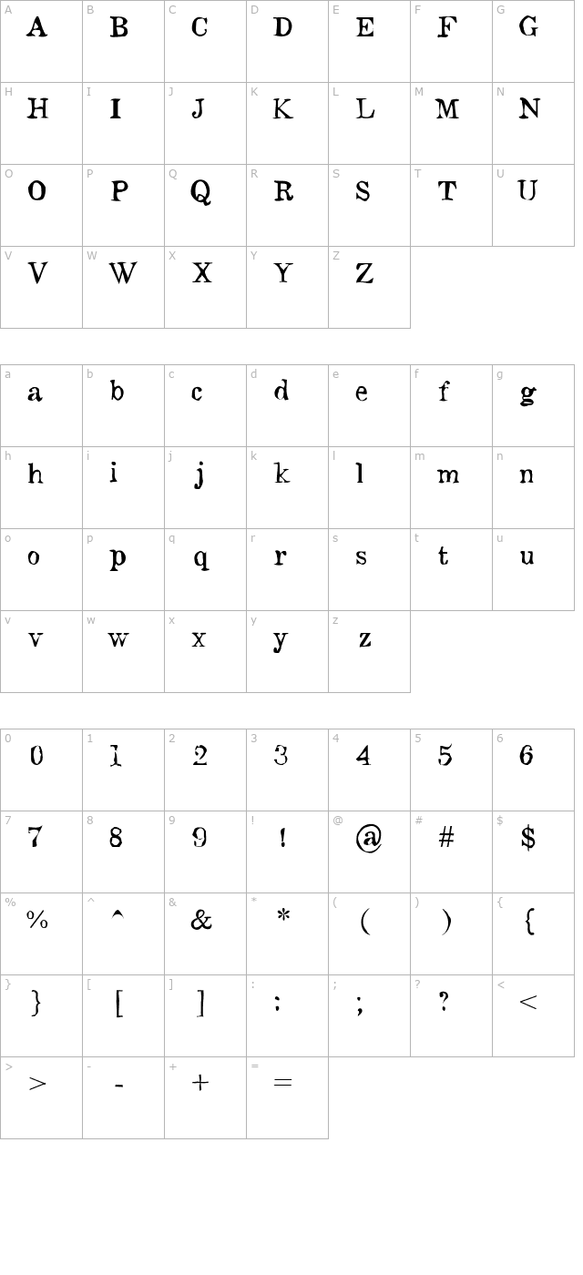 Monteiro Lobato character map