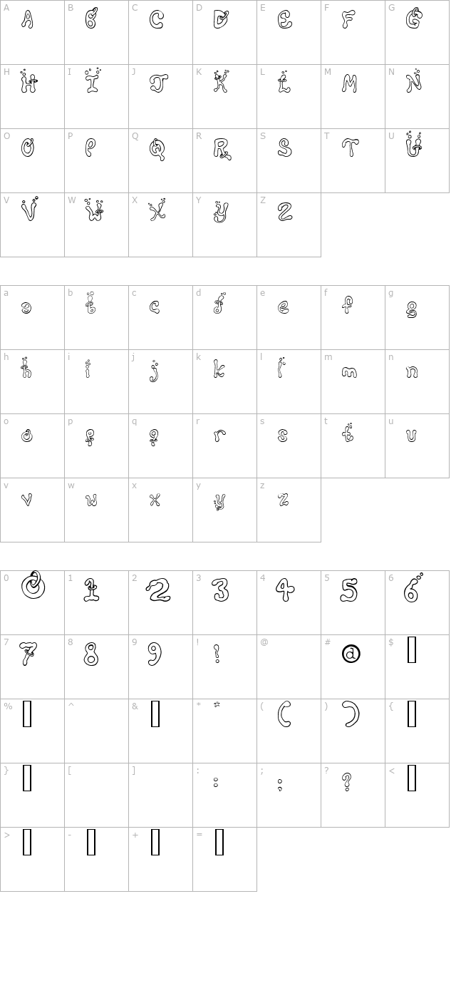 montezumas-revenge character map