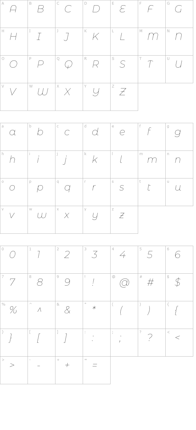 Montserrat Alternates Thin Italic character map