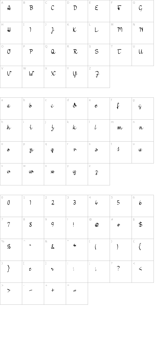 Morado Nib character map