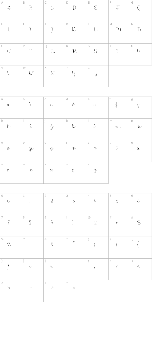 Morado Sharp character map