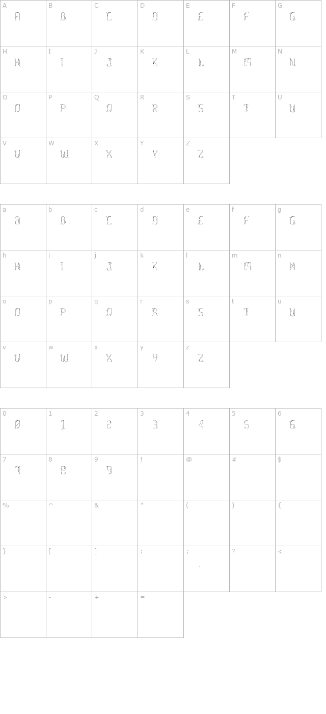 morgenstern character map