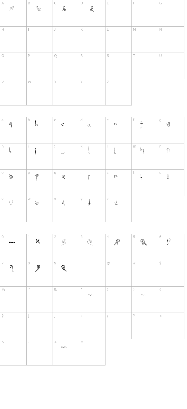 morphina character map