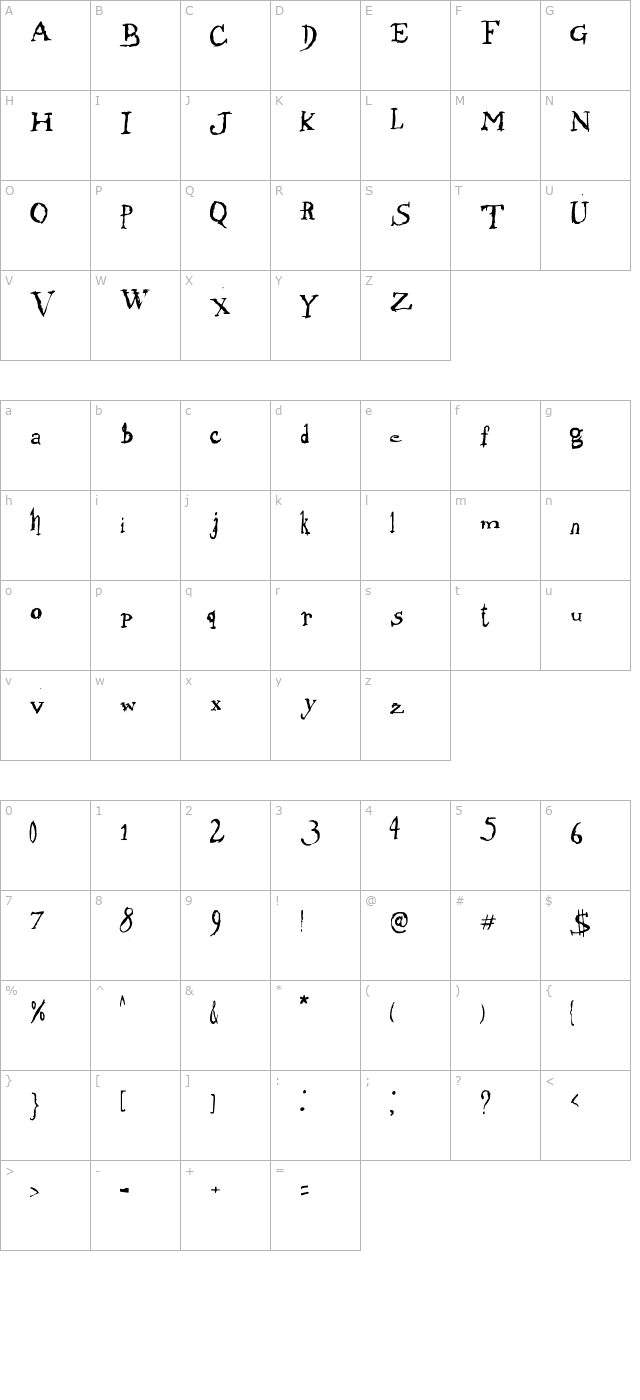 morphine-jack character map