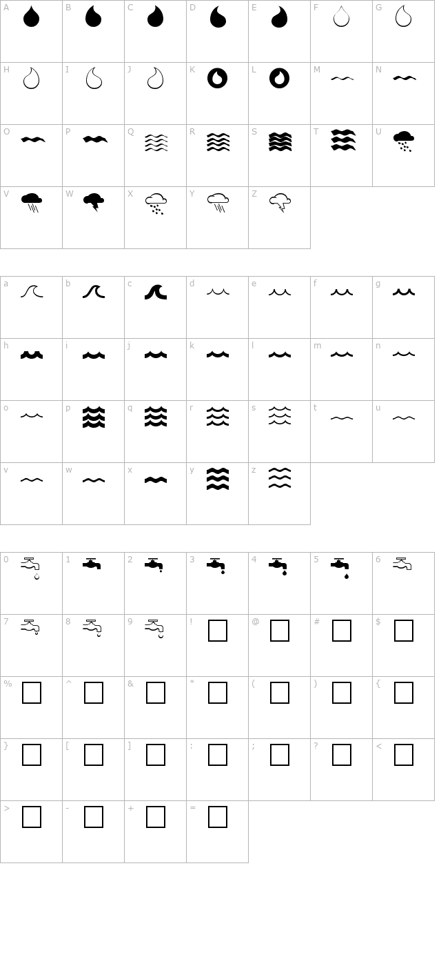 Mostly Waves character map