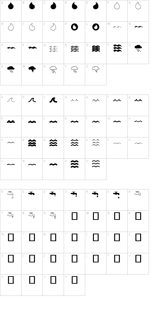 mostlywaves character map