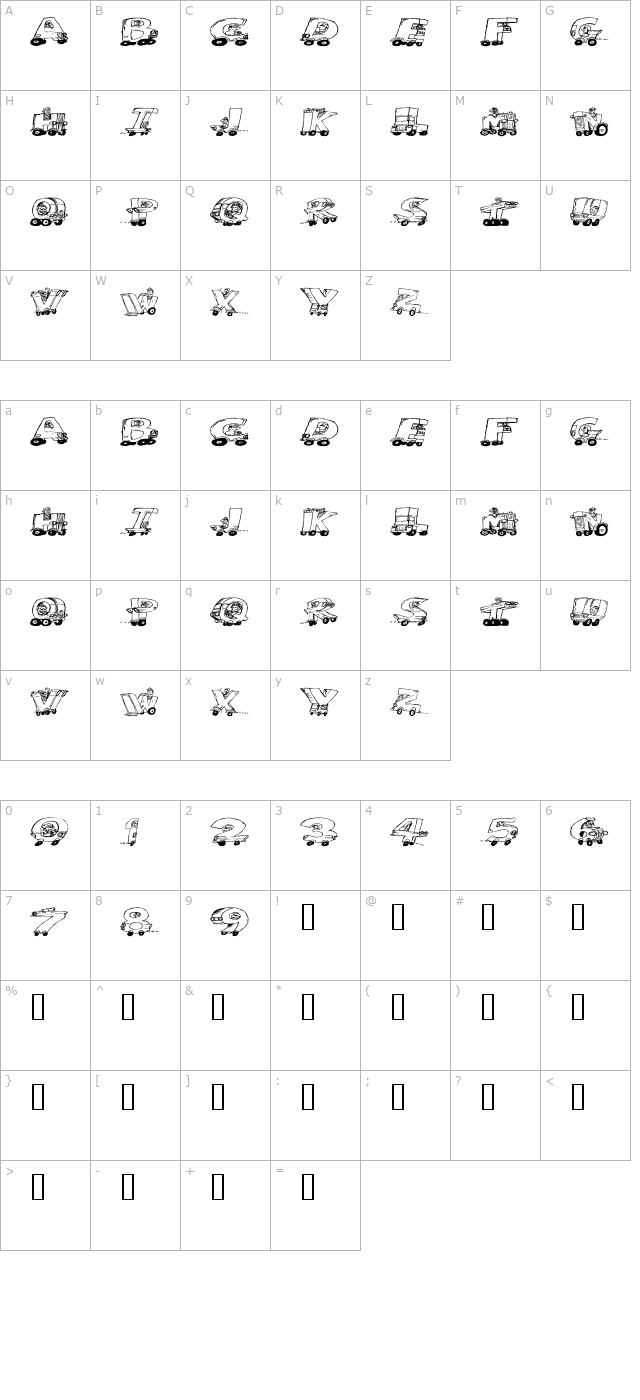 Motoring character map