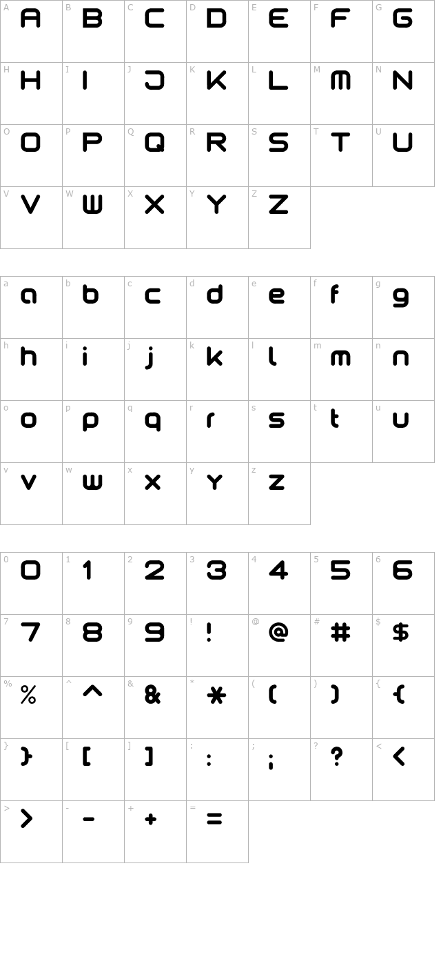 Motschcc character map